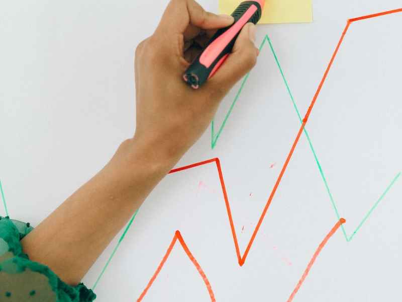 World Economic Outlook January 2023- वर्ल्ड इकॉनॉमिक आउटलुक (डब्ल्यू.ई.ओ) जानेवारी&nbsp;२०२३.